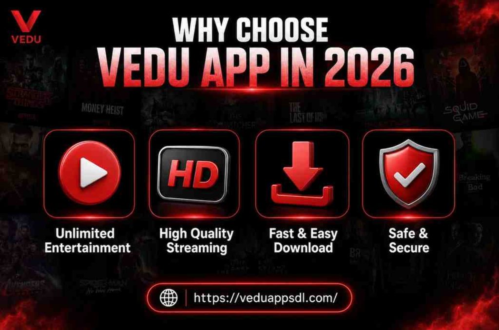 Why choose Vedu app in 2026 infographic showing unlimited streaming, HD quality, fast download and security features.