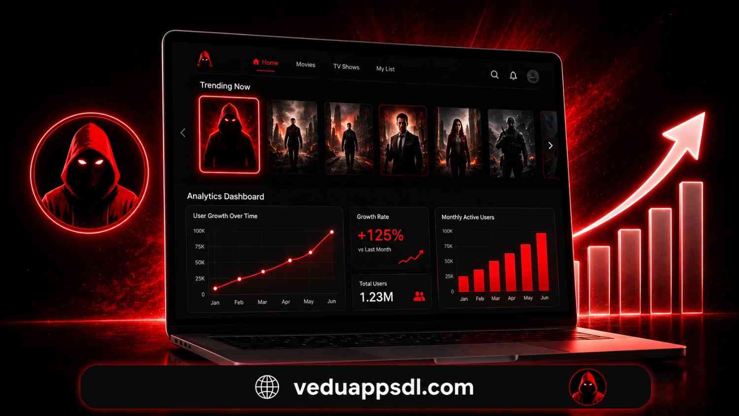 Vedu app statistics and trends dashboard showing user growth chart and monthly active users 2026.